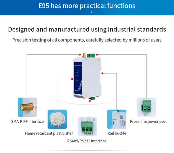 MODULO DE RF MODBUS RTU - Image 3