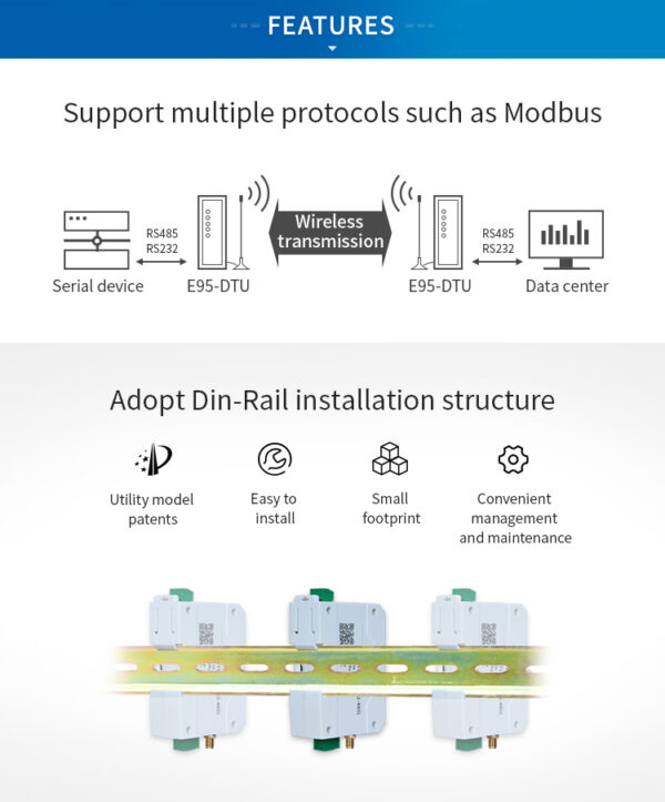 MODULO DE RF MODBUS RTU - Image 4